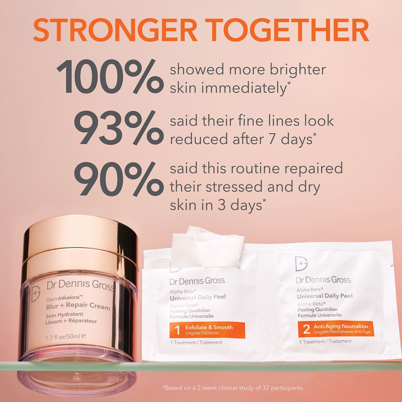 Pre-orden: Dr. Dennis Gross Skincare | Plump & Smooth Gift Set