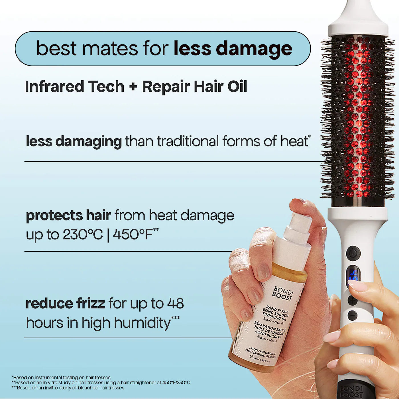 Pre-orden: BondiBoost | Infrared Heated Long Barrel Round Brush and Rapid Repair Bond Builder+ Hair Oil Gift Set