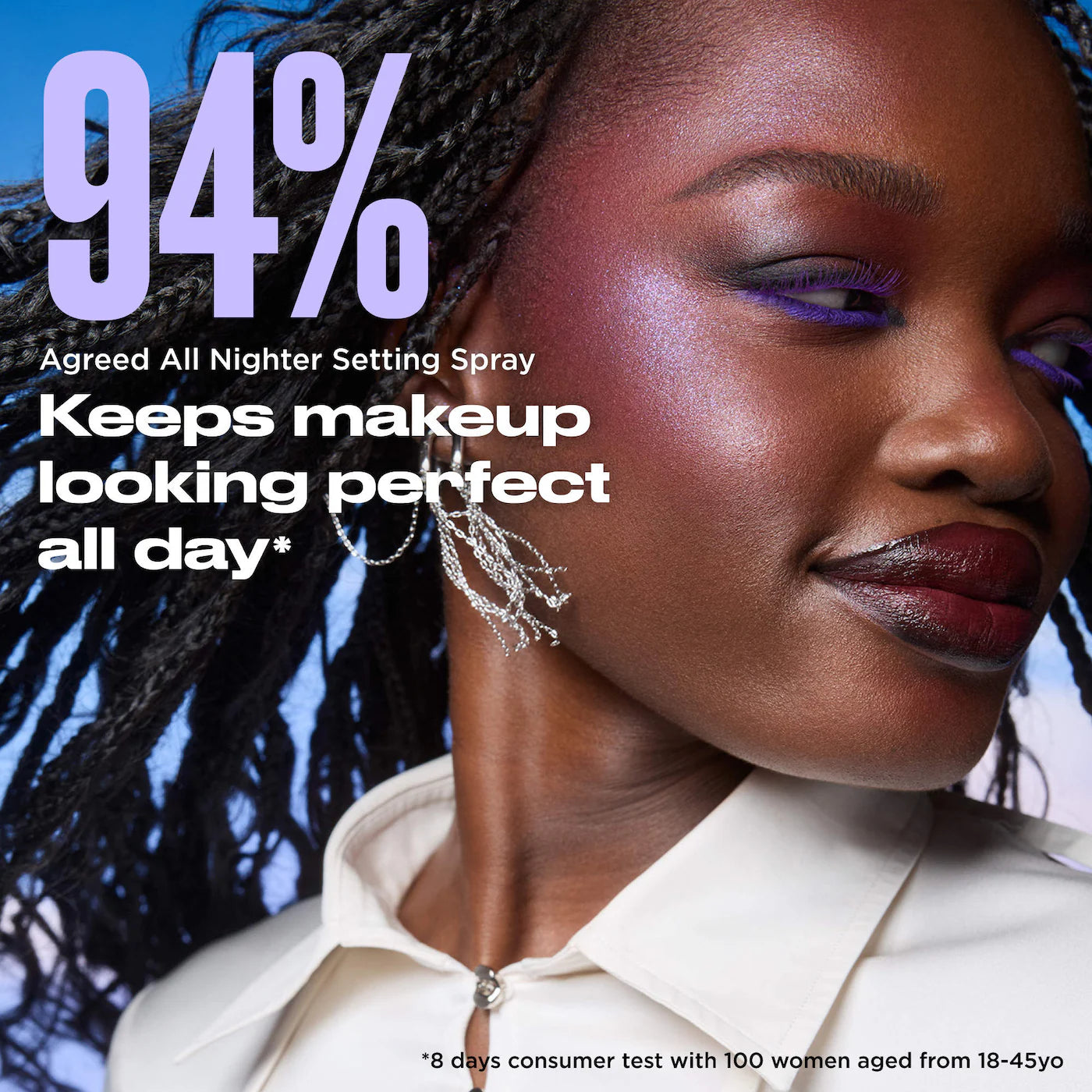 Pre-orden: Urban Decay | Mini All Nighter Setting Spray Duo Set