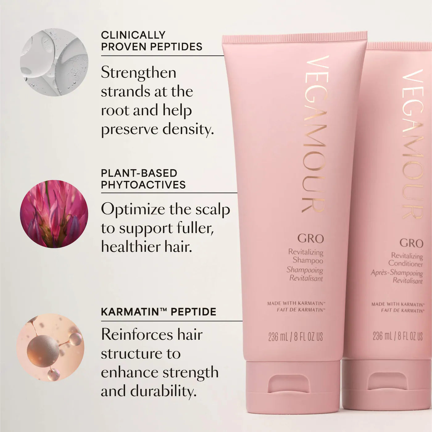 Pre-orden: Vegamour | GRO Hair Serum and Shampoo & Conditioner Hair Gift Set