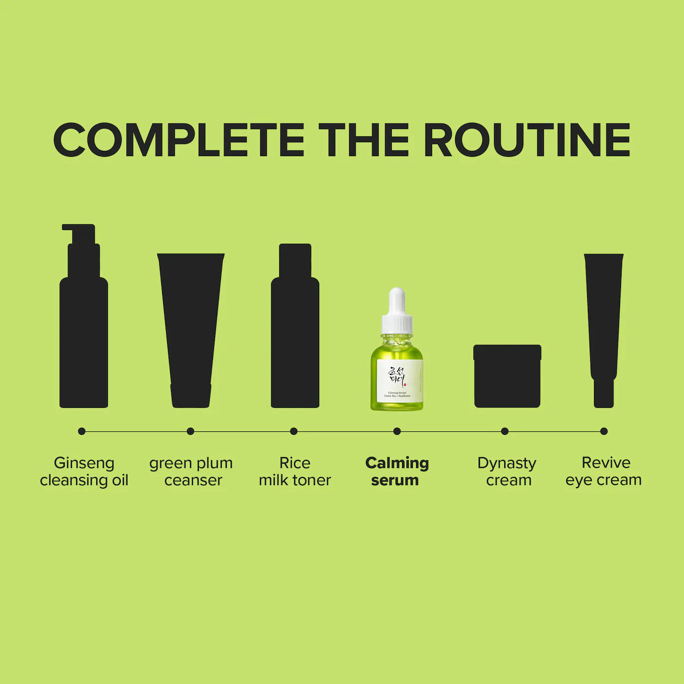 Pre-orden: Beauty of Joseon | Calming Barrier Serum