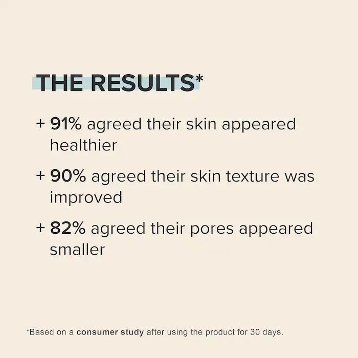 Paula’s Choice | Skin Perfecting 2% BHA Liquid Exfoliant