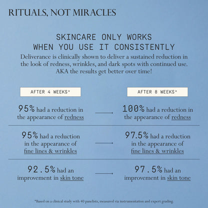 Pre-orden: Dieux | Deliverance 3-in-1 Repair Serum