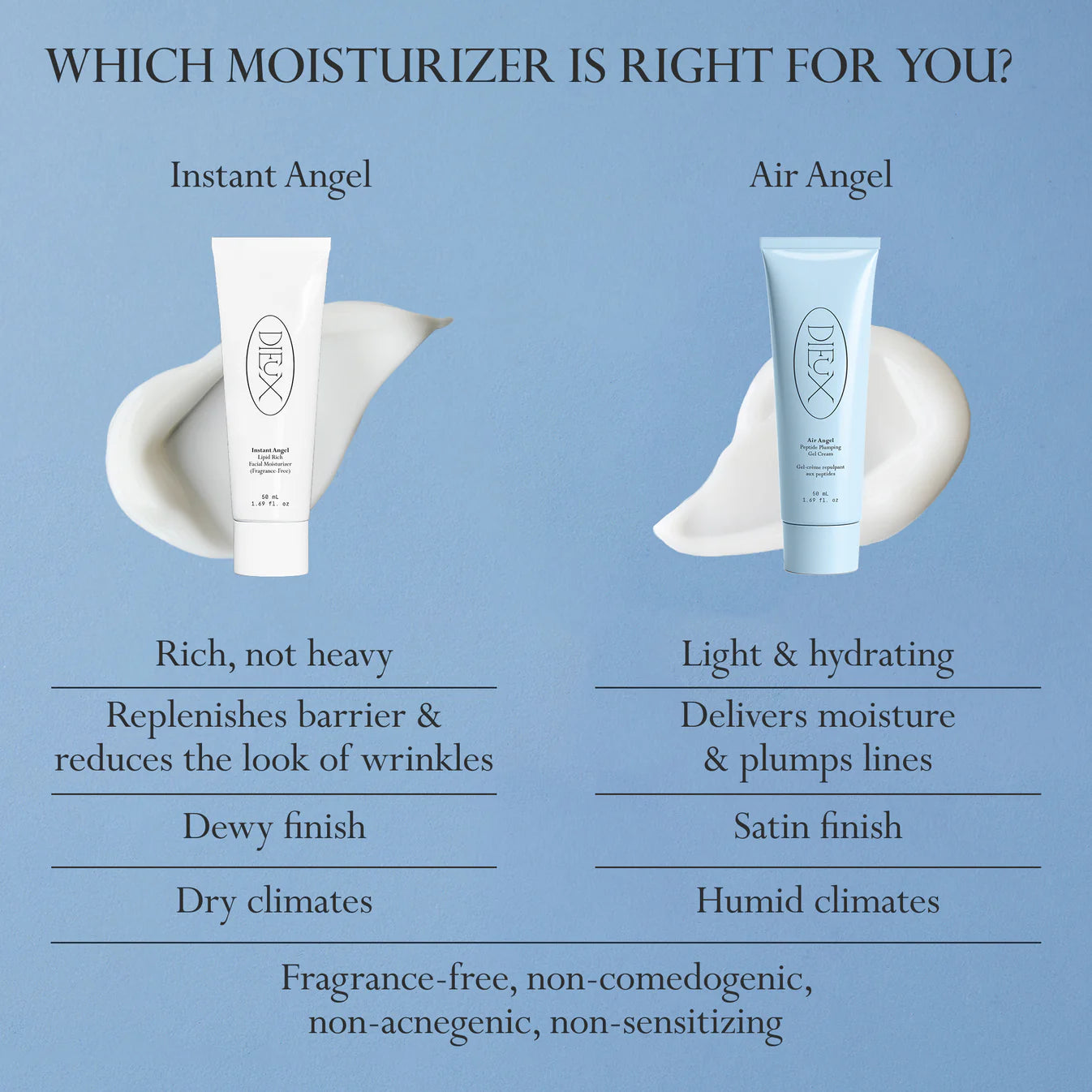 Pre-orden: Dieux | Air Angel Peptide Plumping Gel Cream