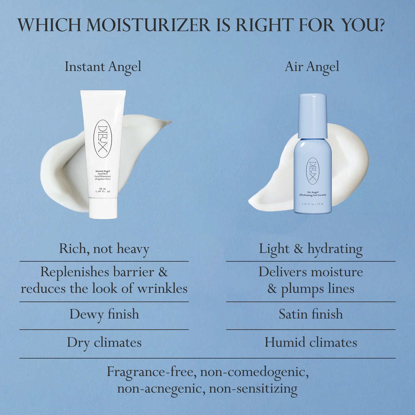 Pre-orden: Dieux | Instant Angel Lipid-Rich Firming Moisturizer