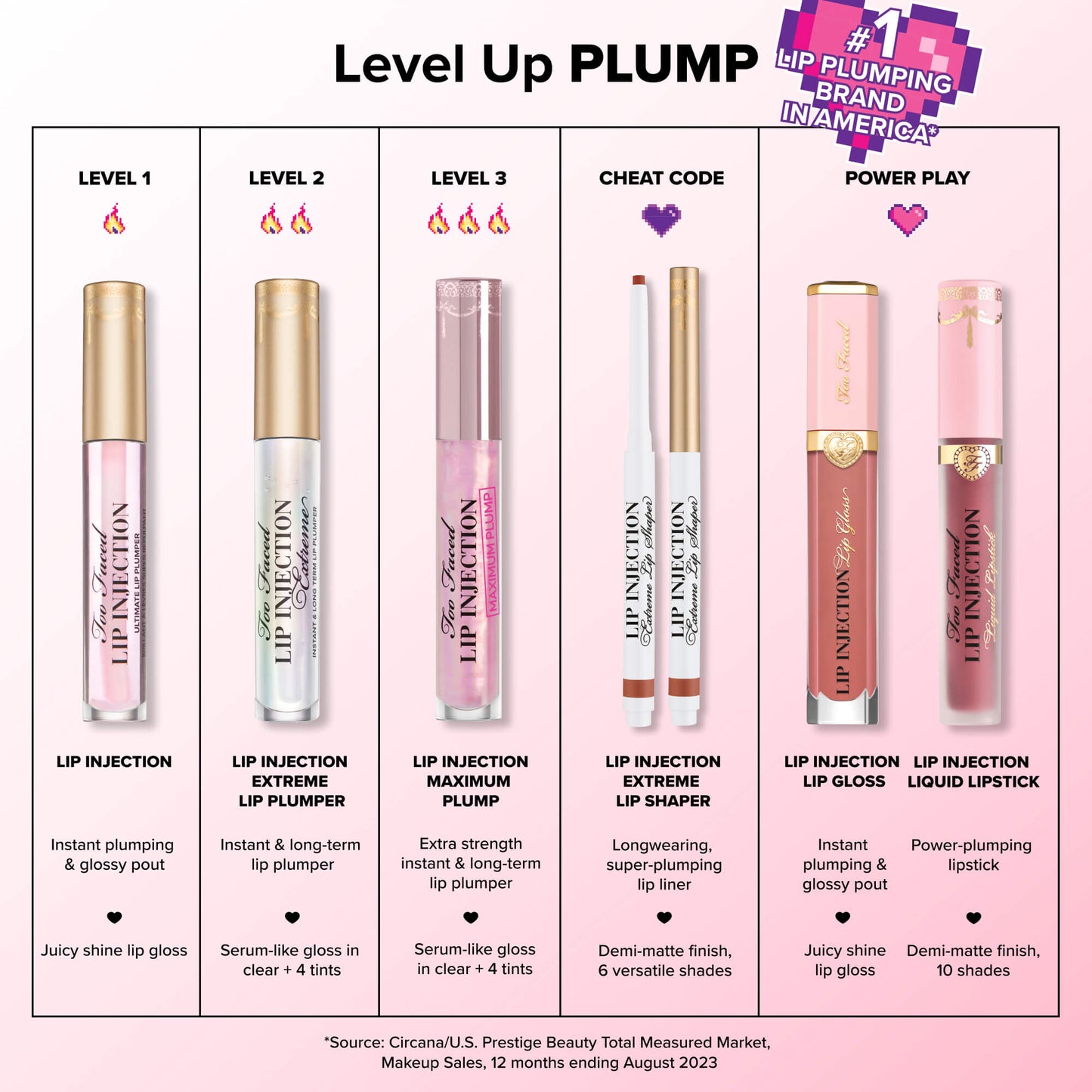 Too Faced | Lip Injection Extreme Lip Plumper | Tangerine Dream