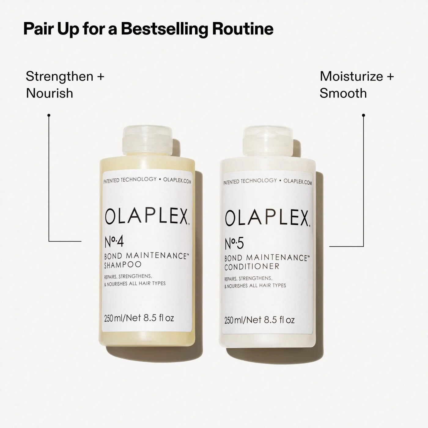 Pre-orden: Olaplex | Nº.4 BOND MAINTENANCE® SHAMPOO
