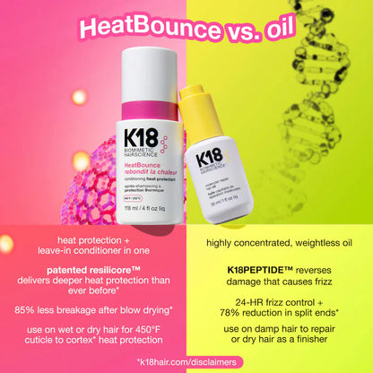 K18 Biomimetic Hairscience | HeatBounce™ Leave-In Conditioner Heat Protectant (Acondicionador sin Enjuague con Protector Térmico) | Pre-orden