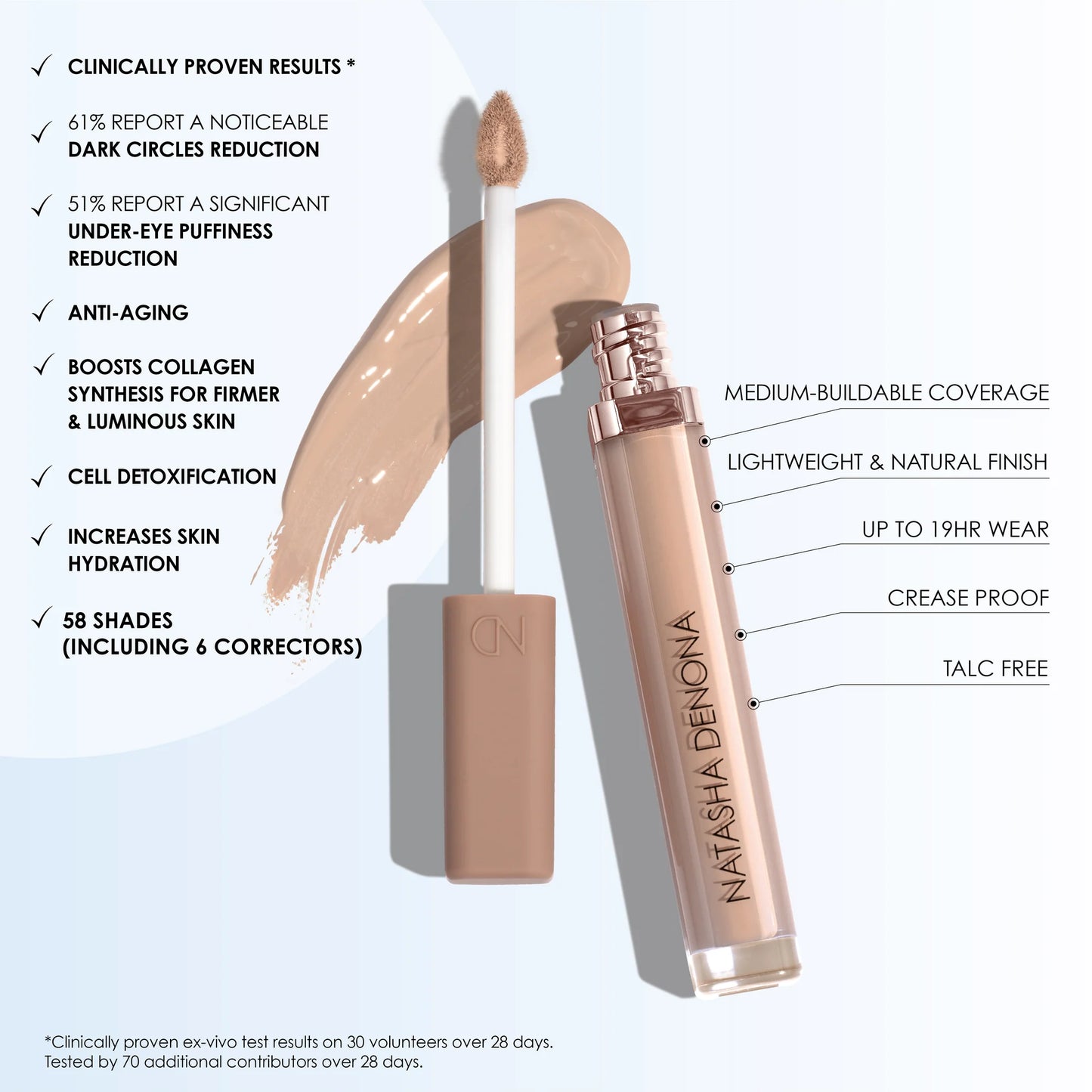 Pre-orden: NATASHA DENONA | Hy-Glam Brightening & Hydrating Medium to Full Coverage Crease Proof Serum Concealer