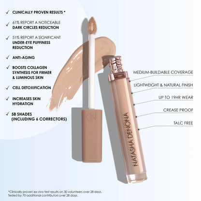 Pre-orden: NATASHA DENONA | Hy-Glam Brightening & Hydrating Medium to Full Coverage Crease Proof Serum Concealer