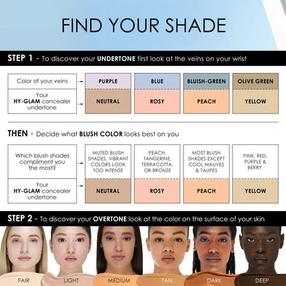 Pre-orden: NATASHA DENONA | Hy-Glam Brightening & Hydrating Medium to Full Coverage Crease Proof Serum Concealer