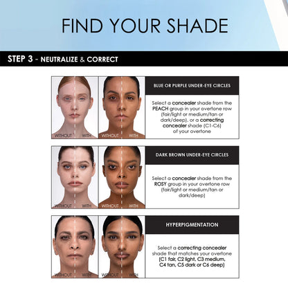 Pre-orden: NATASHA DENONA | Hy-Glam Brightening & Hydrating Medium to Full Coverage Crease Proof Serum Concealer