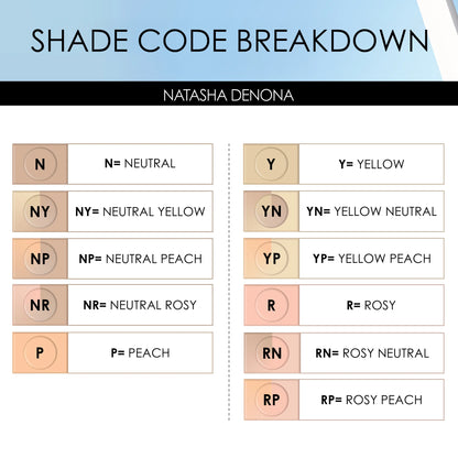 Pre-orden: NATASHA DENONA | Hy-Glam Brightening & Hydrating Medium to Full Coverage Crease Proof Serum Concealer