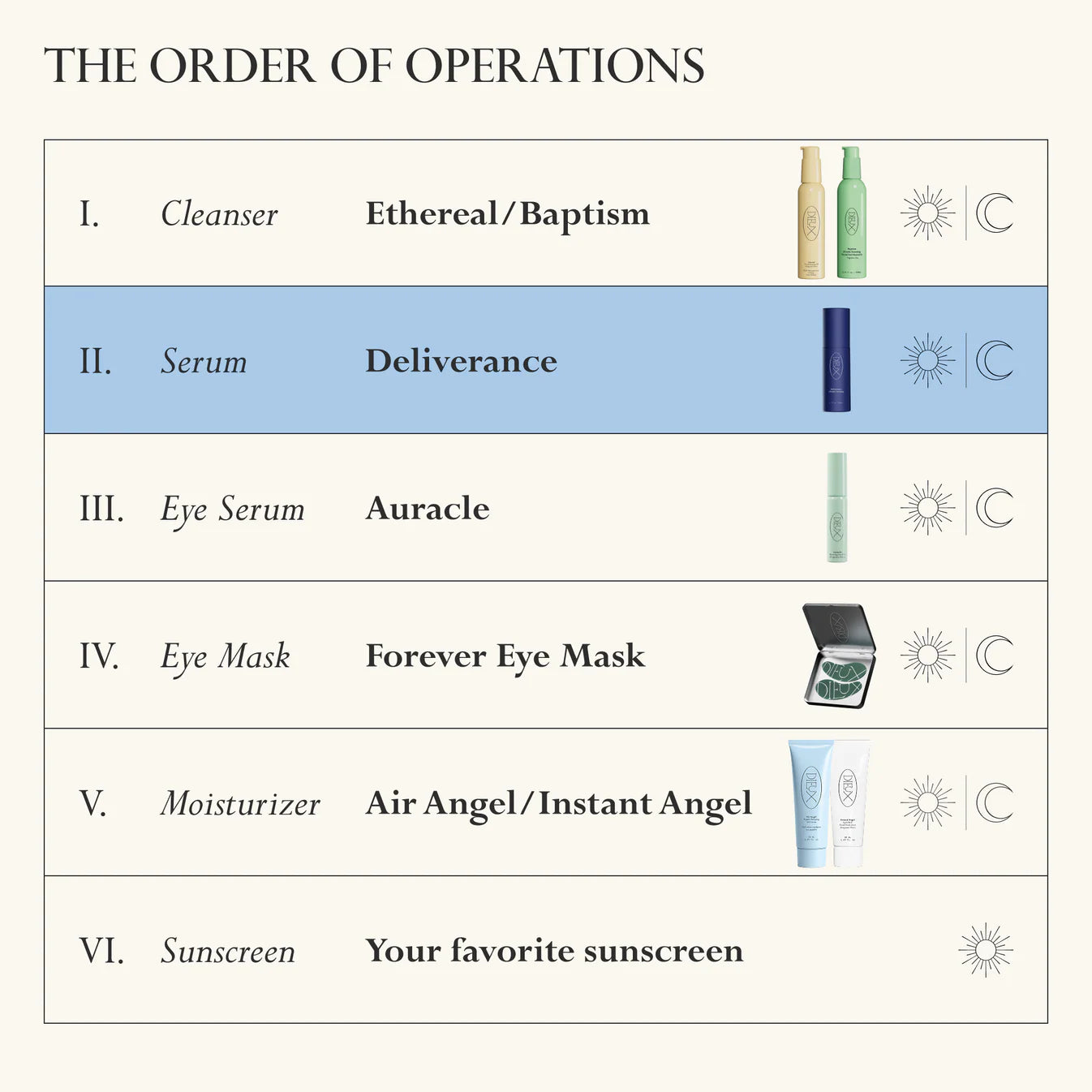 Pre-orden: Dieux | Deliverance 3-in-1 Repair Serum