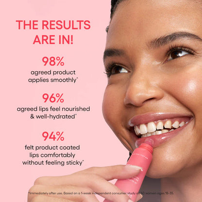Pre-orden: LANEIGE | Minty Lip Duo