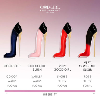 Pre-orden: Carolina Herrera | Mini Good Girl Blush Duo Perfume Gift Set