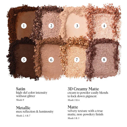 Pre-orden: HUNG VANNGO BEAUTY Color Story Eyeshadow Palette