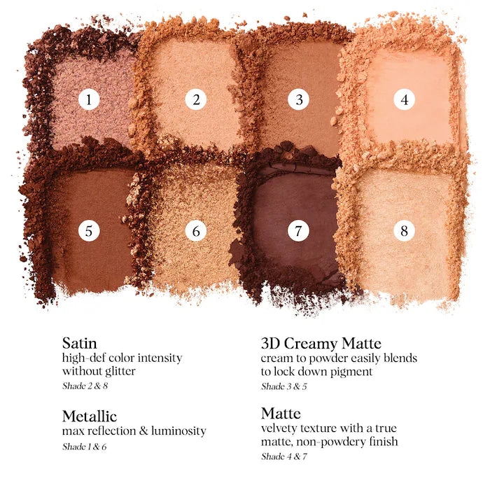 Pre-orden: HUNG VANNGO BEAUTY Color Story Eyeshadow Palette