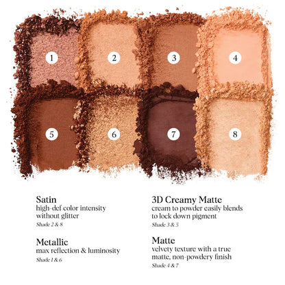 Pre-orden: HUNG VANNGO BEAUTY Color Story Eyeshadow Palette