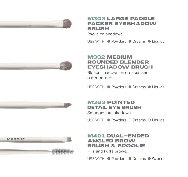 Pre-order: MORPHE | Best of Blends 8-Piece Face & Eye Brush Set