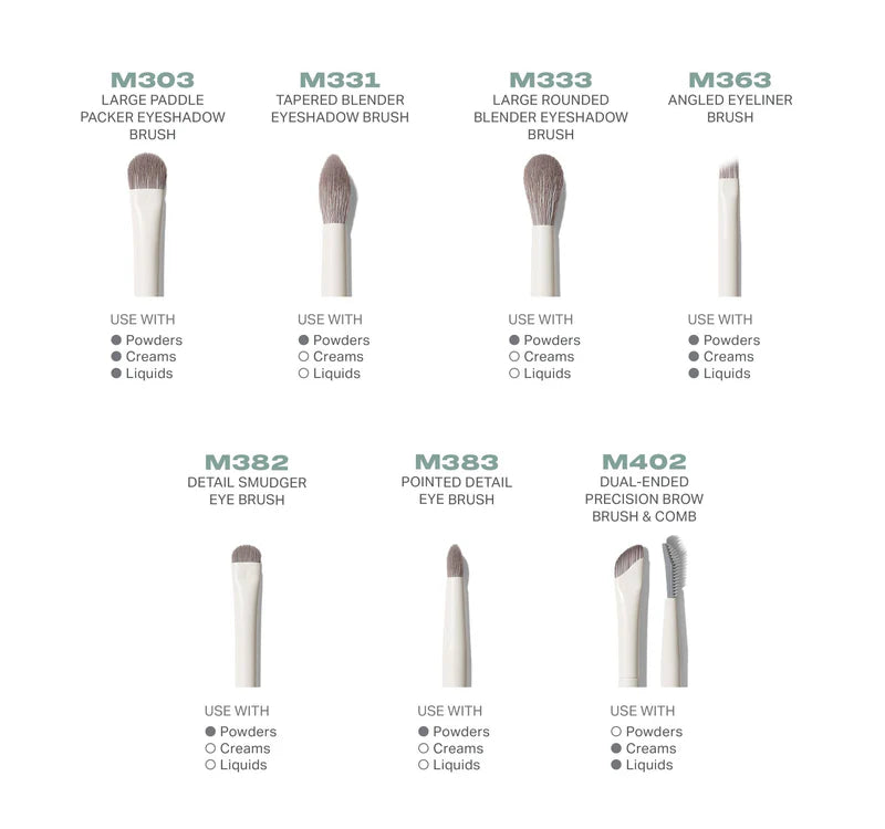Pre-order: MORPHE | Eye Want It All 7-Piece Eye Brush Set