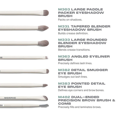 Pre-order: MORPHE | Eye Want It All 7-Piece Eye Brush Set