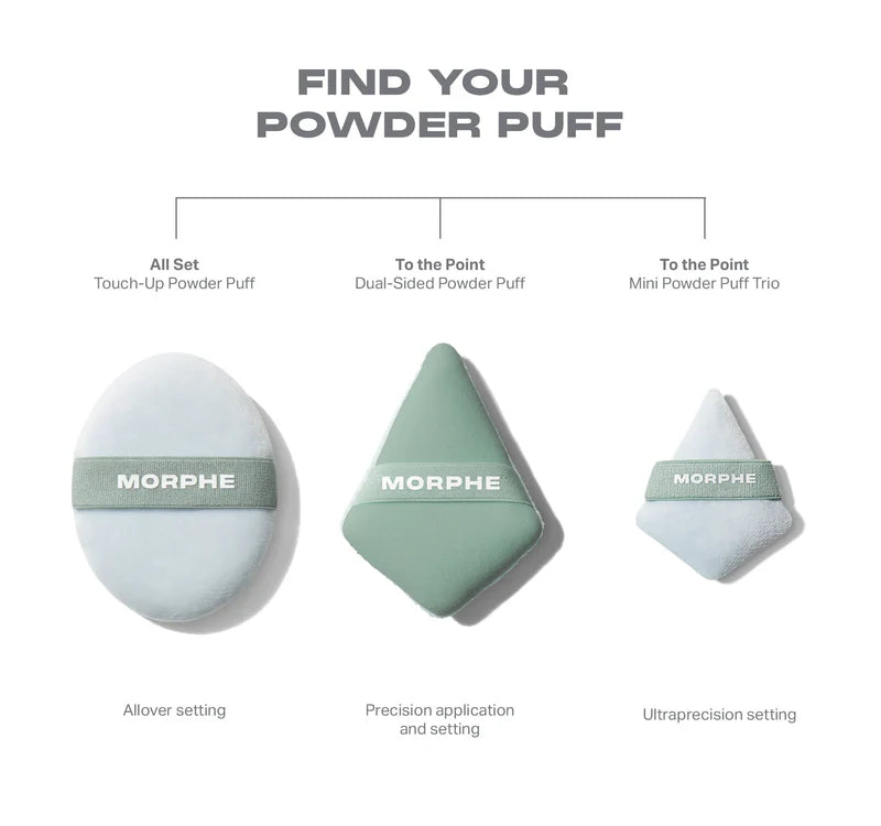 Pre-orden: Morphe | All Set Touch-Up Powder Puff