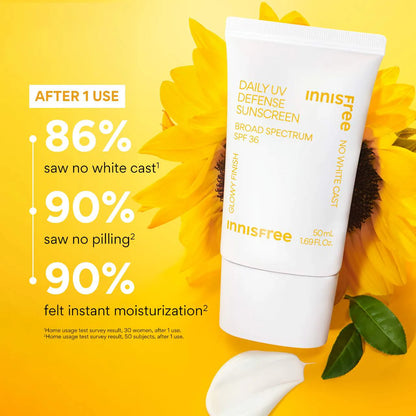 Velvet’s Summer Icons | My favorites: Sunscreen set