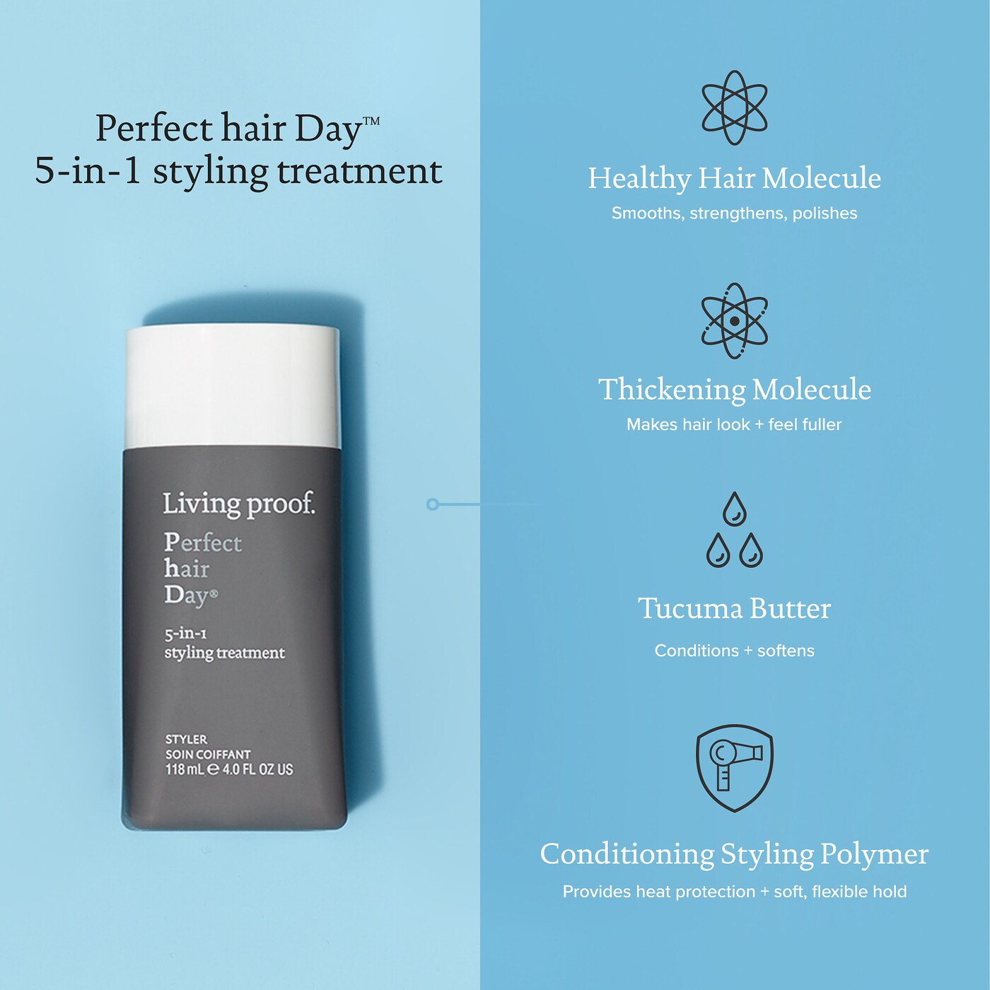Pre Venta: Living Proof | Perfect Hair Day (PhD) 5-in-1 Styling Treatment | 4 oz/ 118 mL