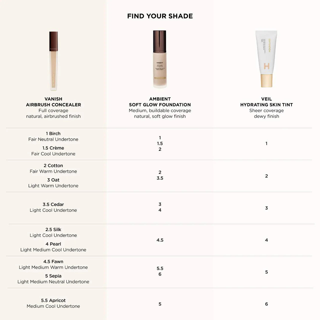 Pre Venta: Hourglass | Vanish™ Airbrush Concealer