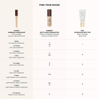 Pre Venta: Hourglass | Vanish™ Airbrush Concealer