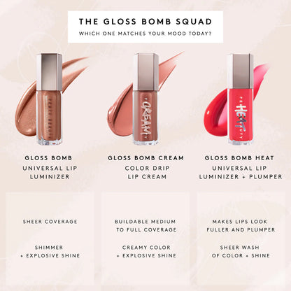 Fenty Beauty by Rihanna | Gloss Bomb Universal Lip Luminizer | $weetmouth