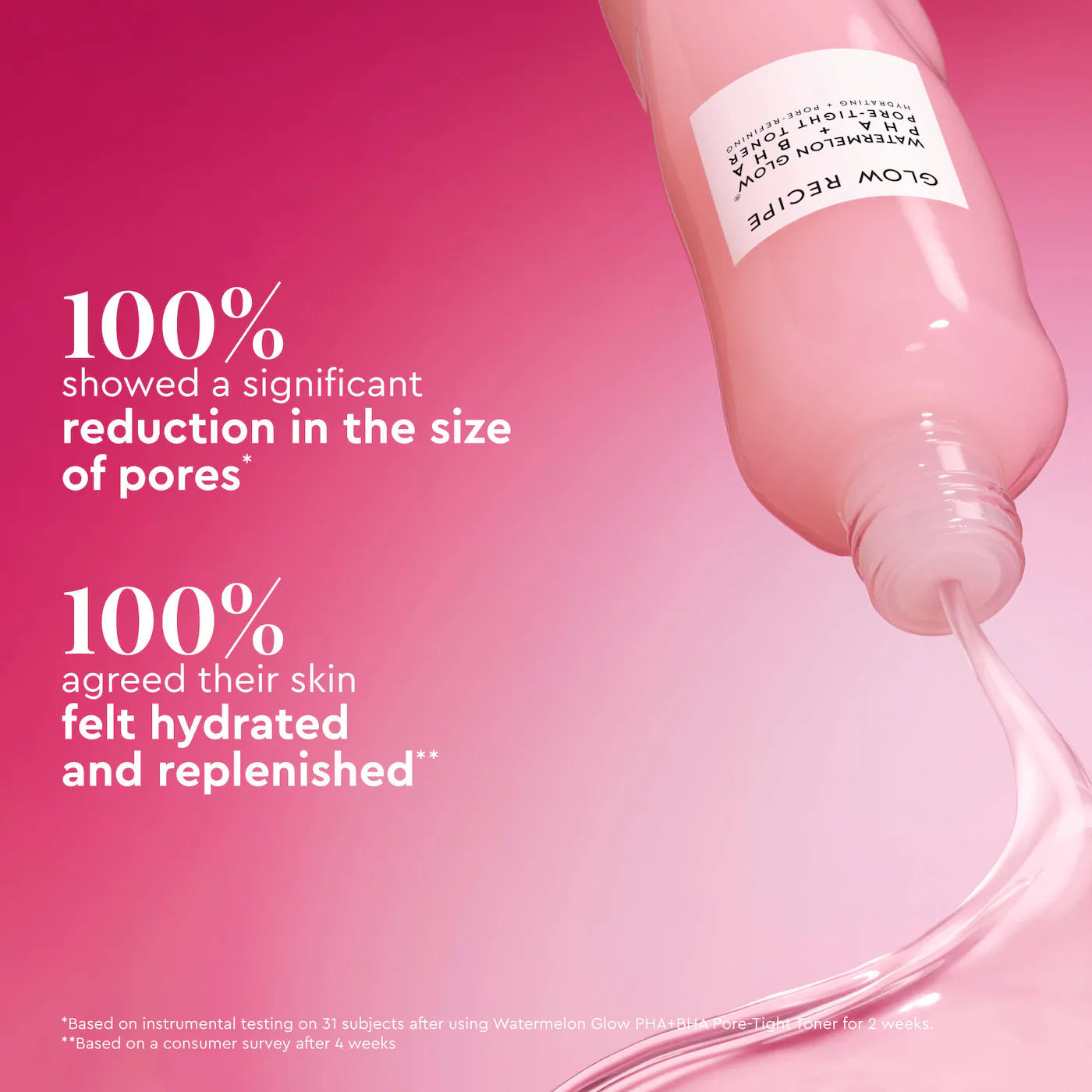 Pre-orden: Glow Recipe | Watermelon Glow PHA + BHA Pore-Tight Toner