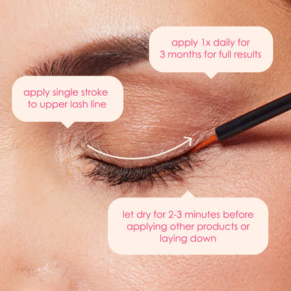 Pre-orden: Grande Cosmetics | 2-Step Lash System Mini GrandeLASH-MD & GrandeMASCARA