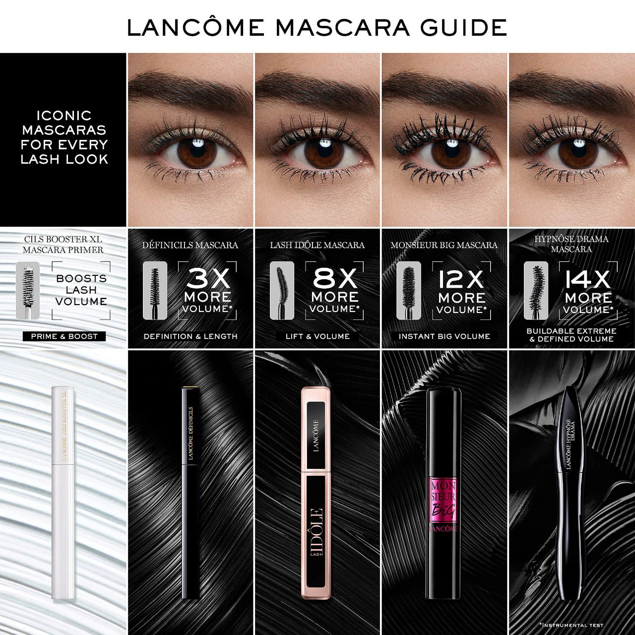 Lancôme | Lash Idôle Lengthening & Volumizing Mascara | Black