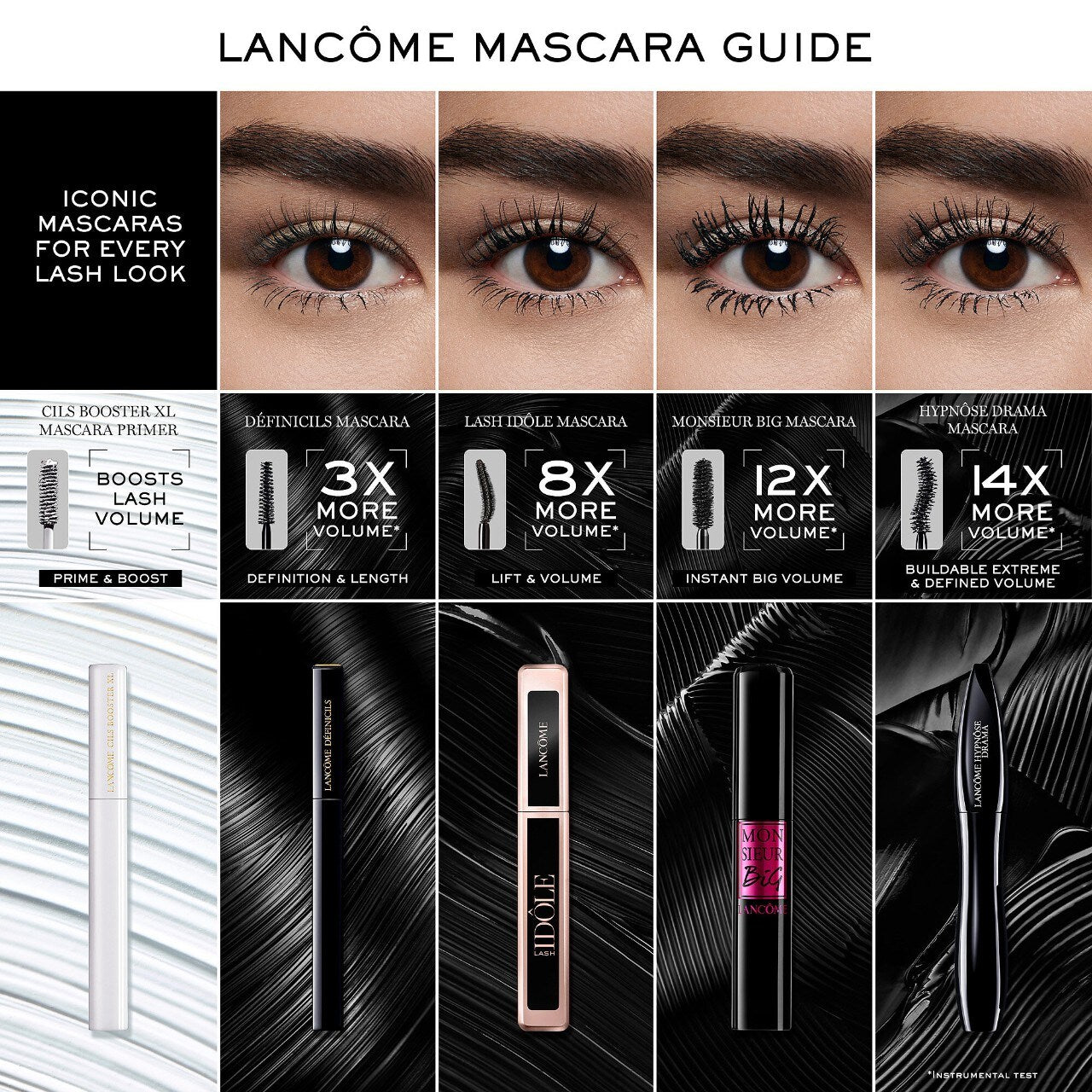 Lancôme | Lash Idôle Lash-Lifting & Volumizing Waterproof Mascara | 01 Glossy Black