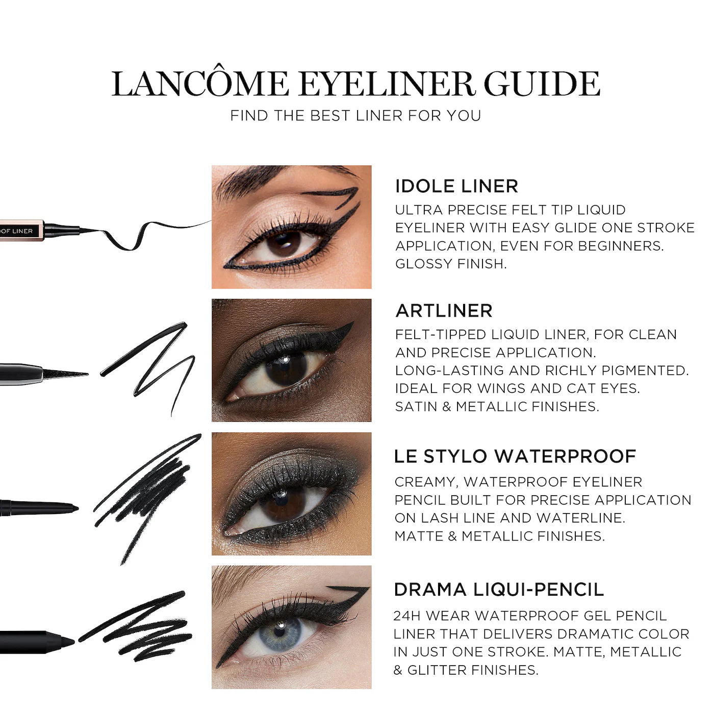Lancôme | Idôle Ultra-Precise Felt Tip Liquid Eyeliner | Black
