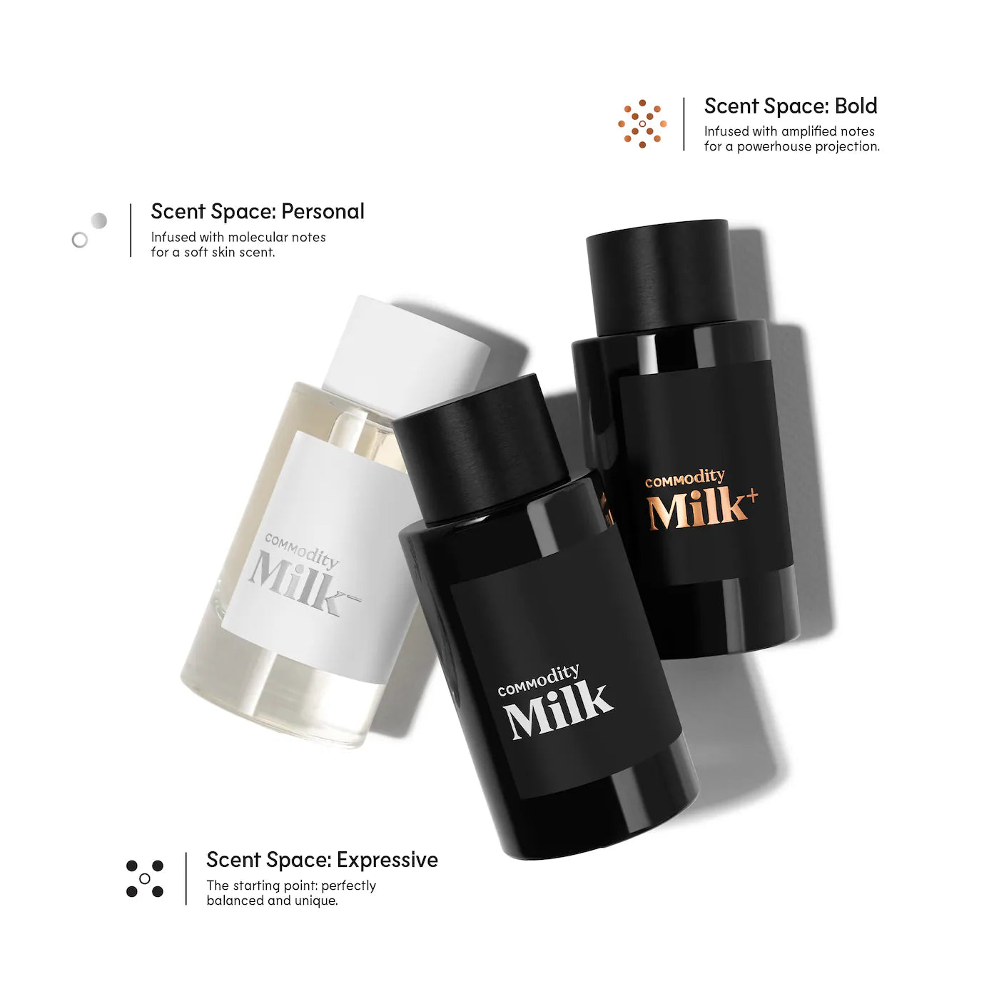 Pre Venta: Commodity | Milk Expressive Eau de Parfum | 100 mL eau de parfum spray