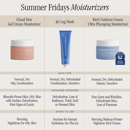 Pre Venta: Summer Fridays | Rich Cushion Cream Ultra Plumping Moisturizer | 50 ml