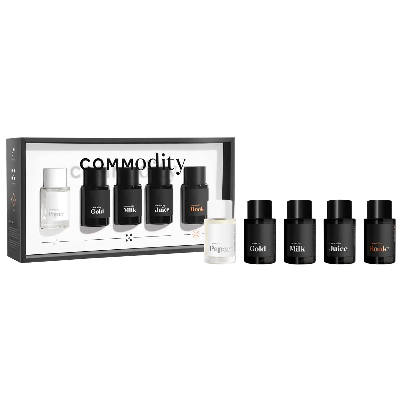 Pre Venta: Commodity | Scent Space Mini Fragrance Coffret Set