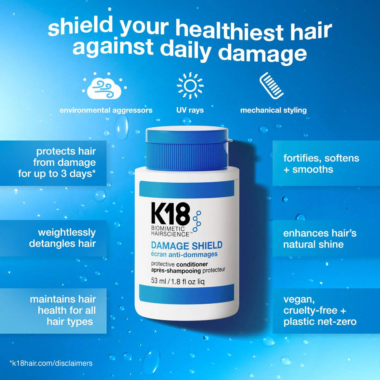 Pre Venta: K18 Biomimetic Hairscience | Repair + Protect Mini's Hair Set