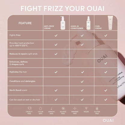 OUAI | Anti-Frizz Hair Styling Cream | 6 oz - 177 ml