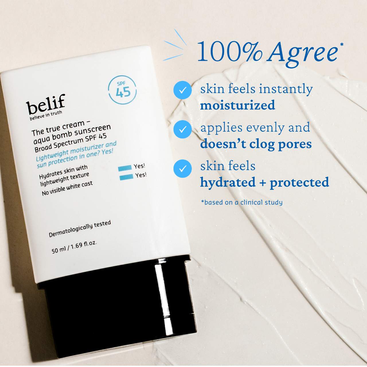 Velvet’s Summer Icons | My favorites: Sunscreen set