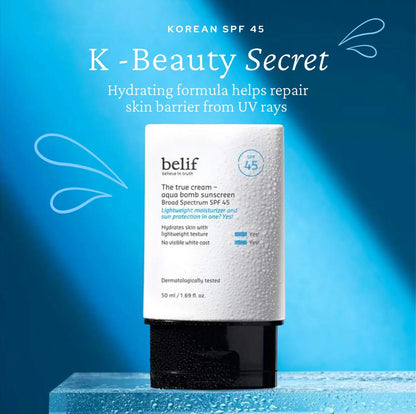 Velvet’s Summer Icons | My favorites: Sunscreen set