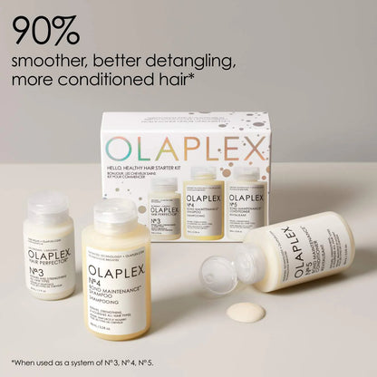 Pre Venta: Olaplex | Mini Hello, Healthy Hair Starter Set