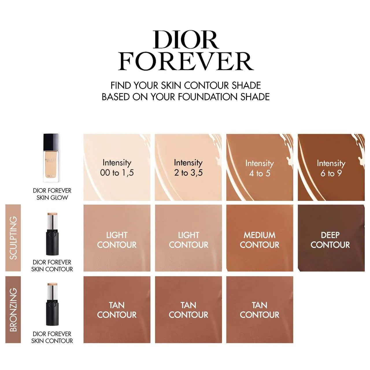 Pre Venta: Dior | Forever 24H Skin Contour Stick Sculpting and Bronzing Face Stick