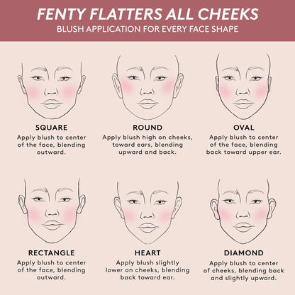 Fenty Beauty by Rihanna | Fenty Cheeks Suede Waterproof Powder Blush