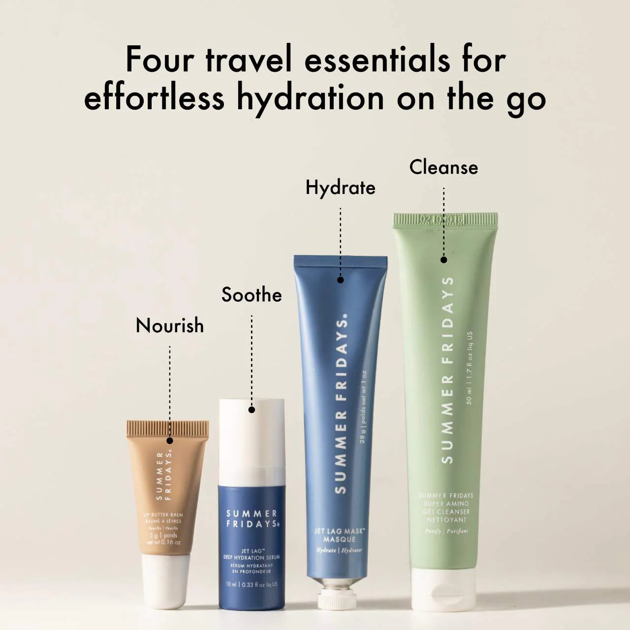 Pre Venta: Summer Fridays | The Signature Travel Skincare Set