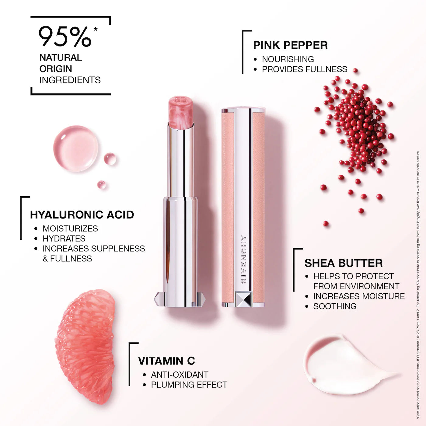 Pre Venta: Givenchy | The Prisme Libre Blush & Perfecto Mini Lip Balm Set