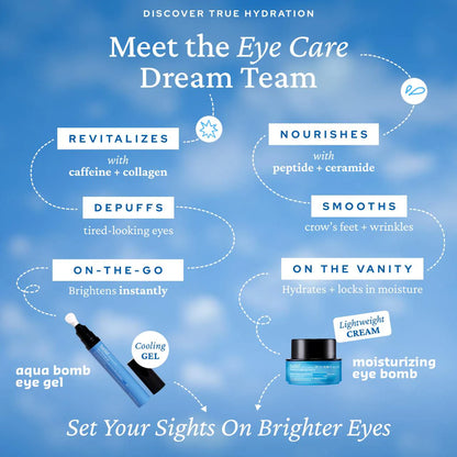 Pre-orden:  belif | Aqua Bomb Depuffing Eye Gel with Caffeine + Hyaluronic Acid